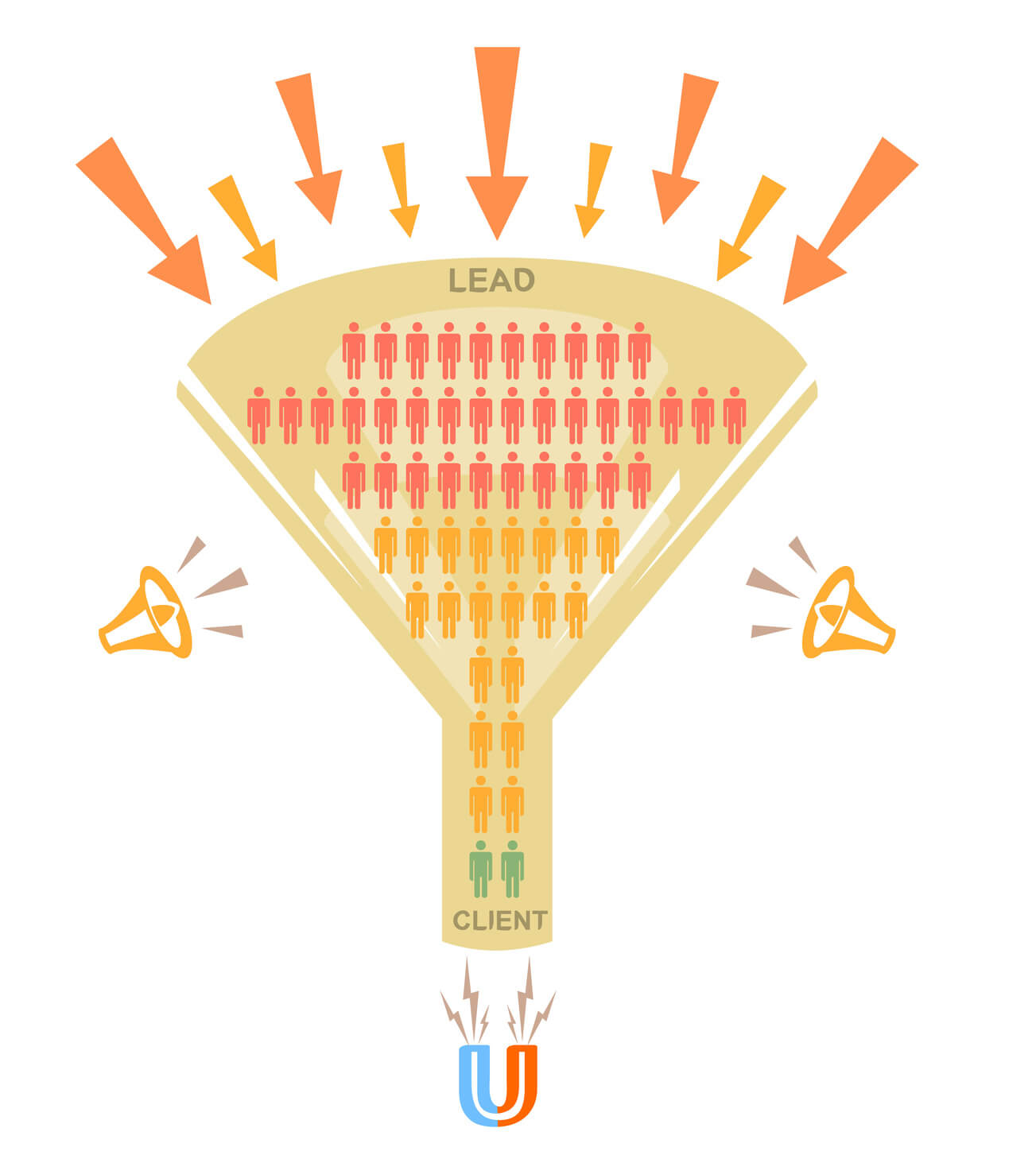 Vector illustration of a sales funnel, conversion