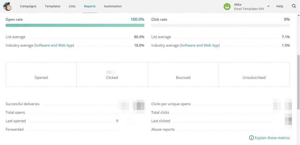 Essential email marketing metrics