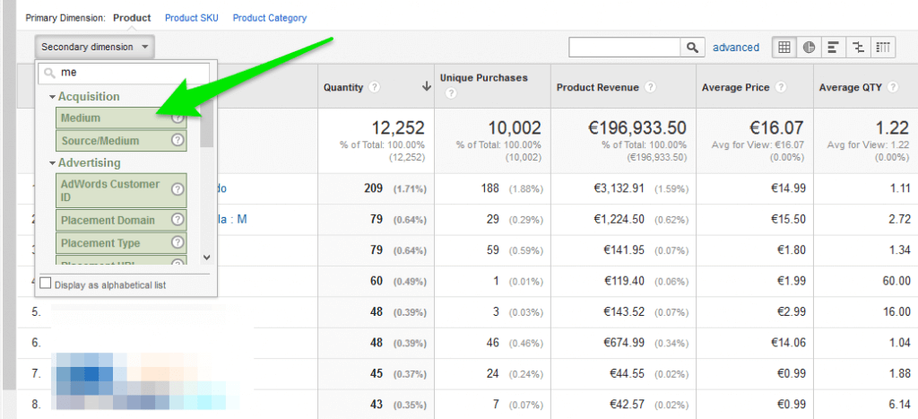 Isolate all the email orders by clicking the secondary dimension