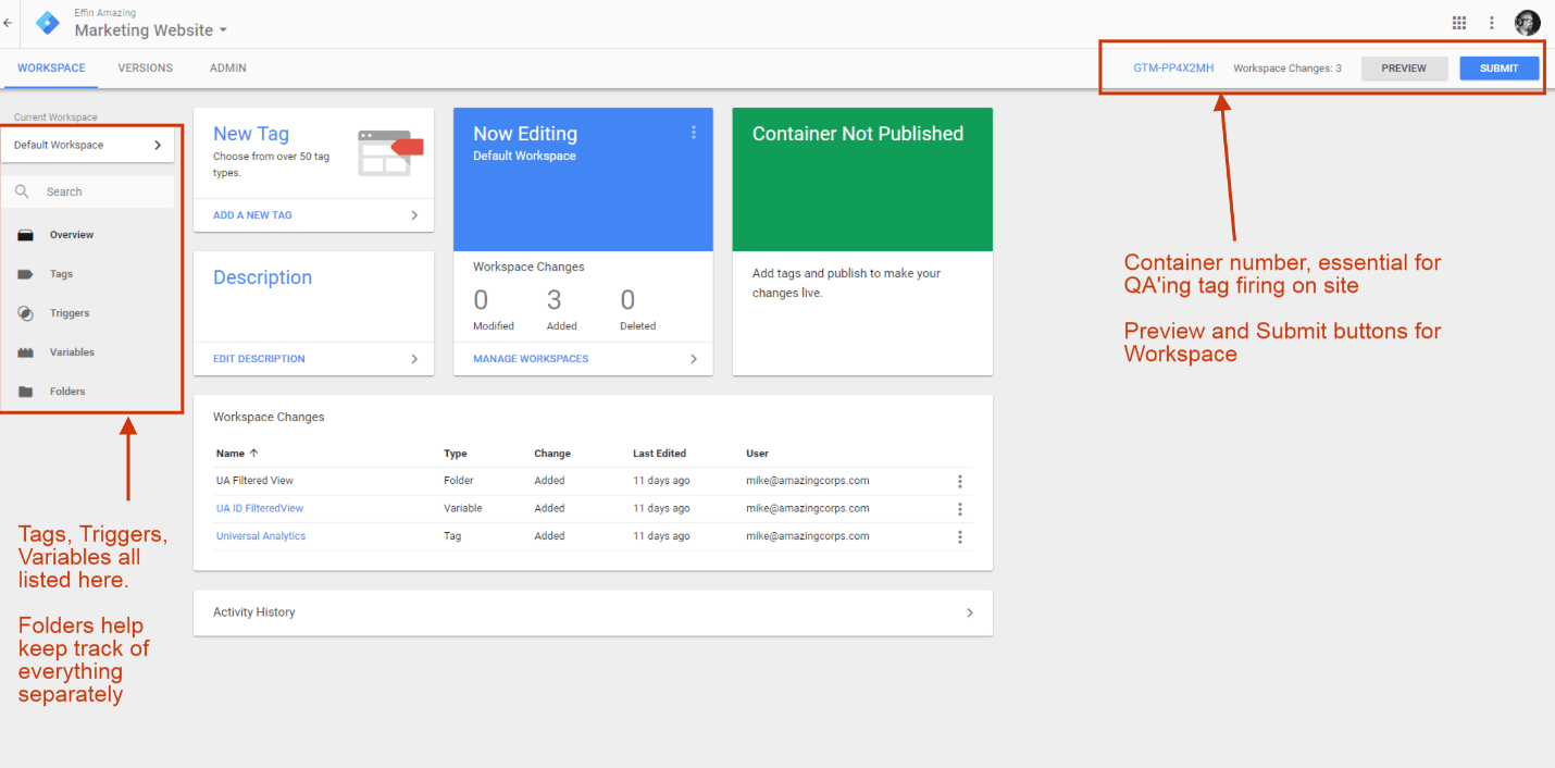 Google Analytics Implementation Through Google Tag Manager Mcgaw Google Analytics Implementation Through Google Tag Manager Mcgaw