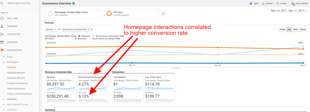 How to use custom segments in Google Analytics