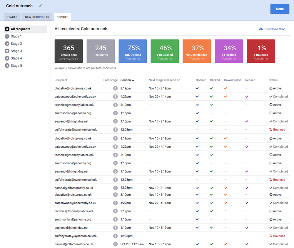 Active org. MIXMAX Страна производитель. Система Cold Outreach. MIXMAX.