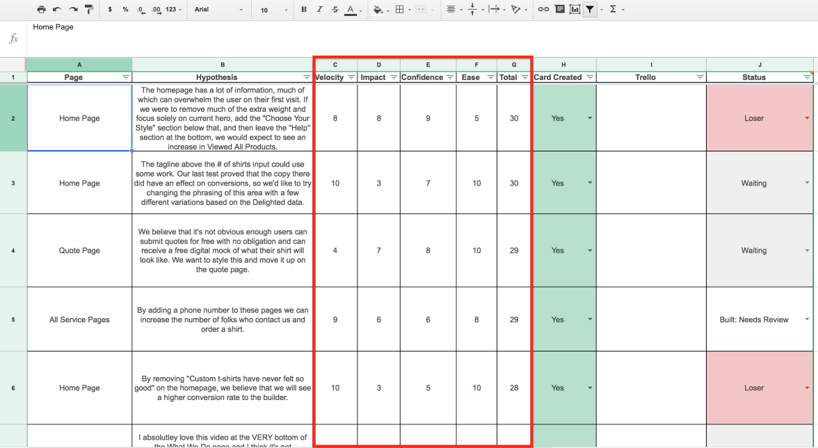 How to Build an AB Testing Framework — the VICE Method [Free Template]