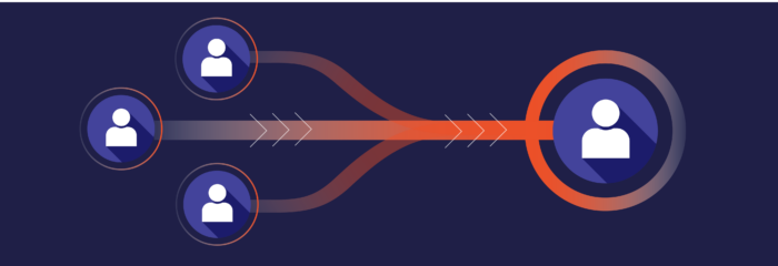 ID Merge in Mixpanel vs Amplitude