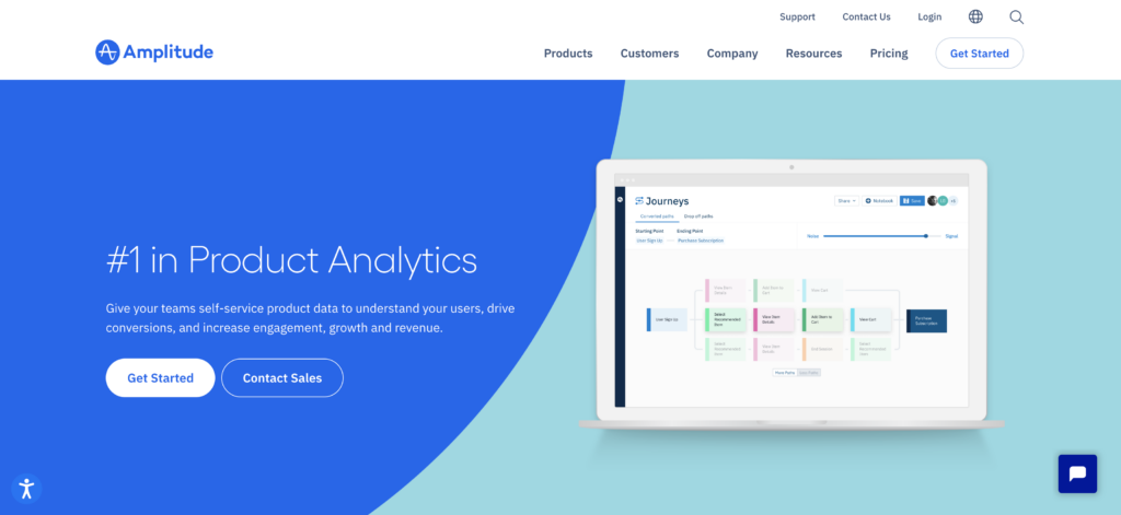 Amplitude - Product Analytics & Experimentation