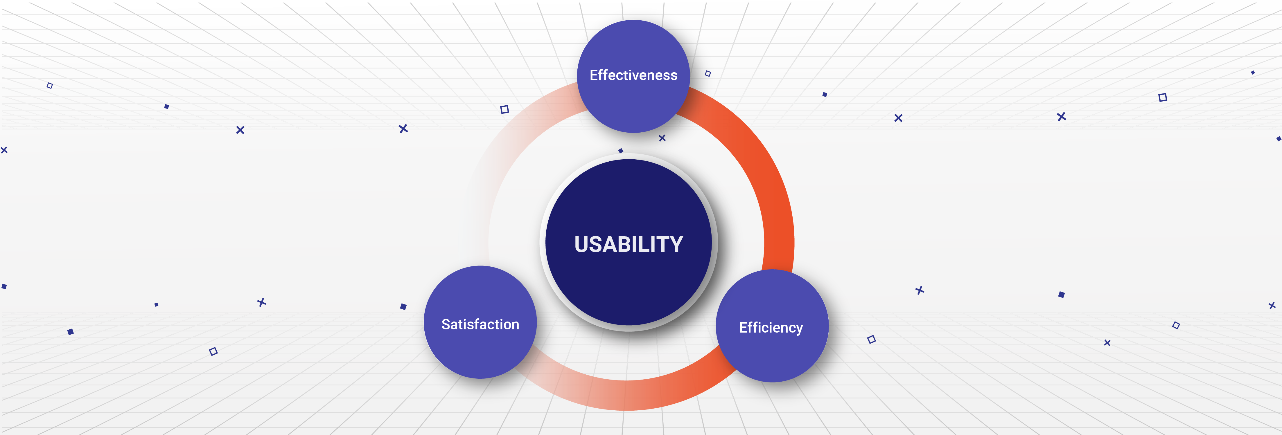 product metrics