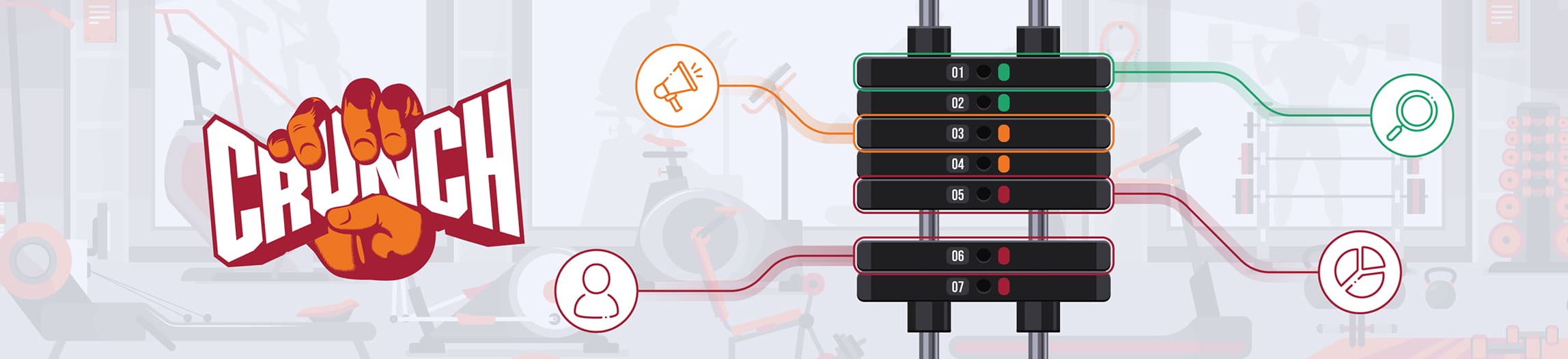 How Crunch Fitness Improved Efficiencies and Rebuilt Its Martech Stack for Growth