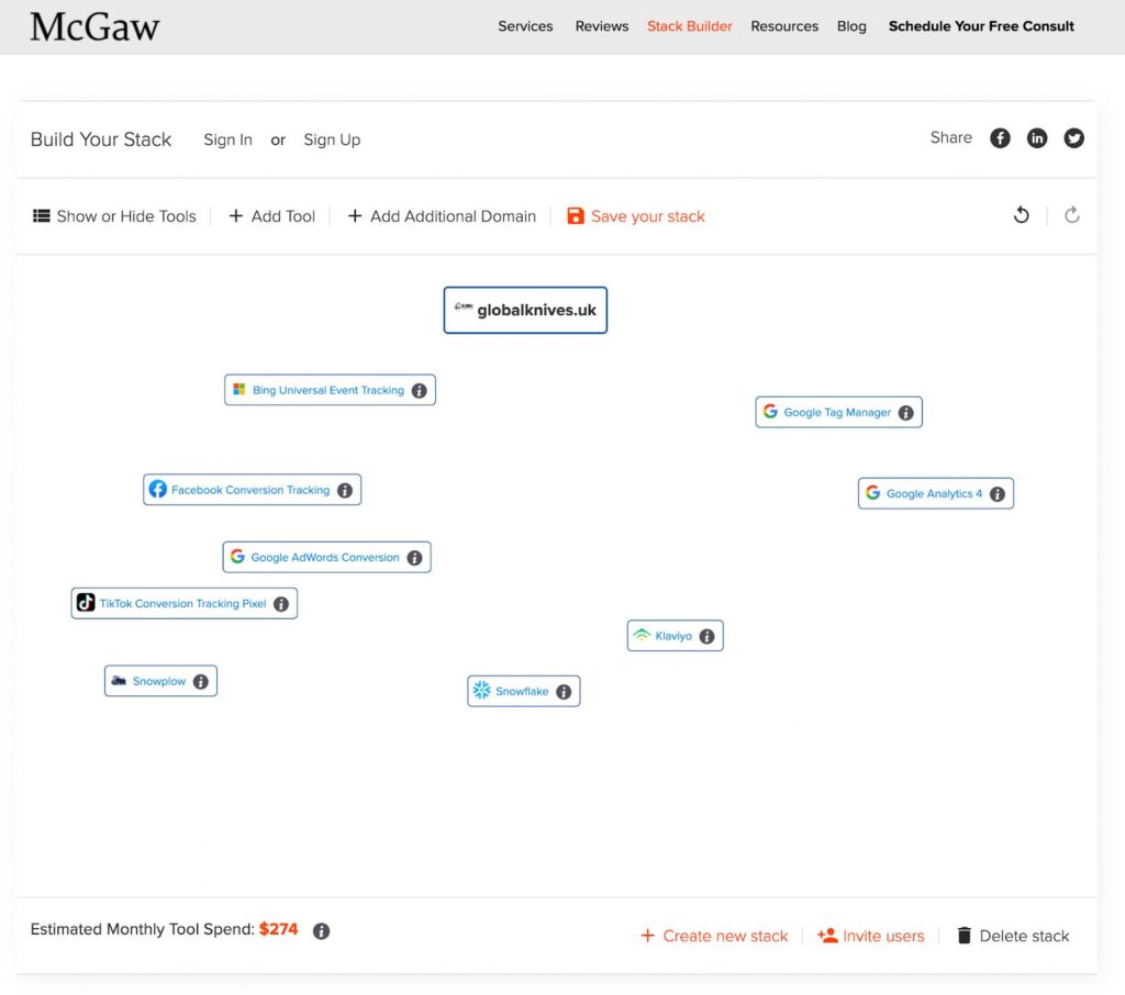 How to Build and Visualize Your Martech Stack (Free Stack Diagram Tutorial)