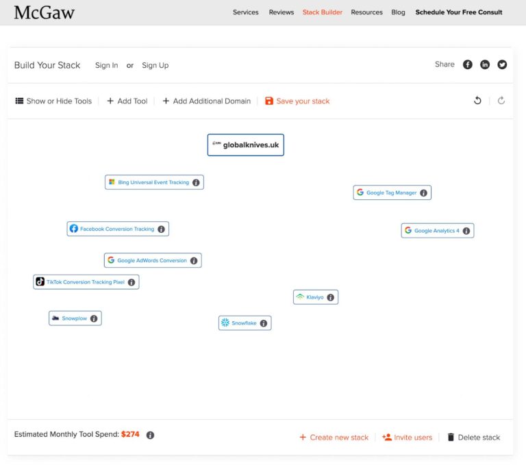 How to Build and Visualize Your Martech Stack (Free Stack Diagram Tutorial)